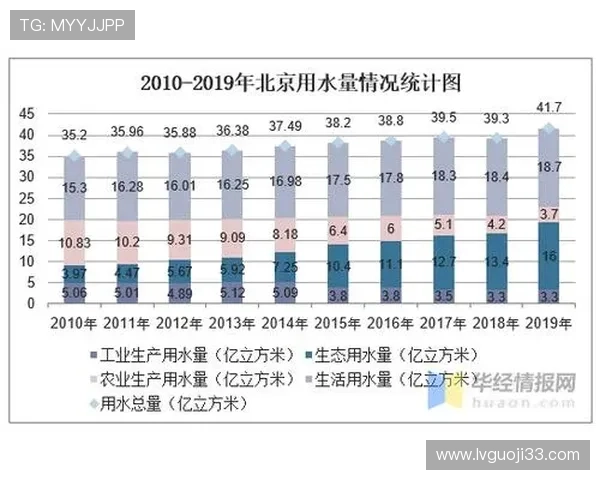 北京快乐8开奖走势图最新数据分析与预测 北京快乐8开奖走势图最新数据分析与预测