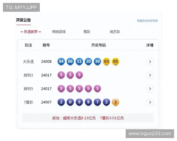 彩票18144期开奖结果公布,幸运号码揭晓 彩票18144期开奖结果公布,幸运号码揭晓