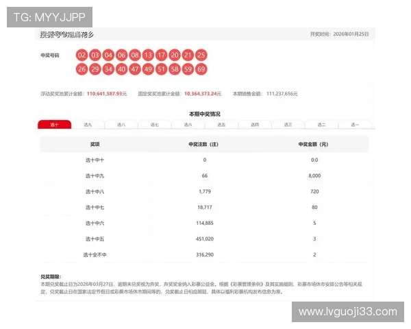 超级18148期开奖结果震撼揭晓，幸运号码即将公布